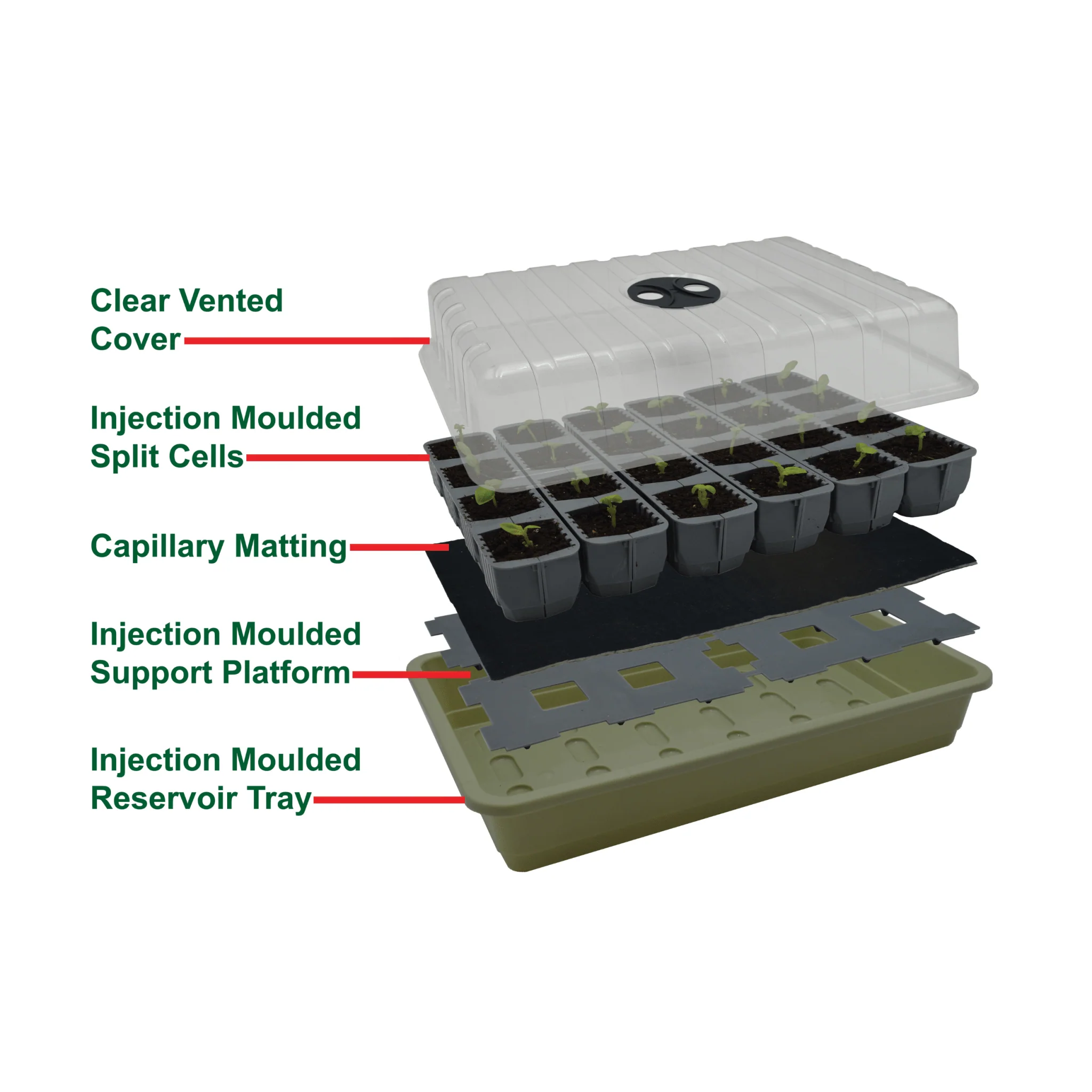 24 Cell Self Watering Fast Root Seed Success Kit Propagator - Image 2